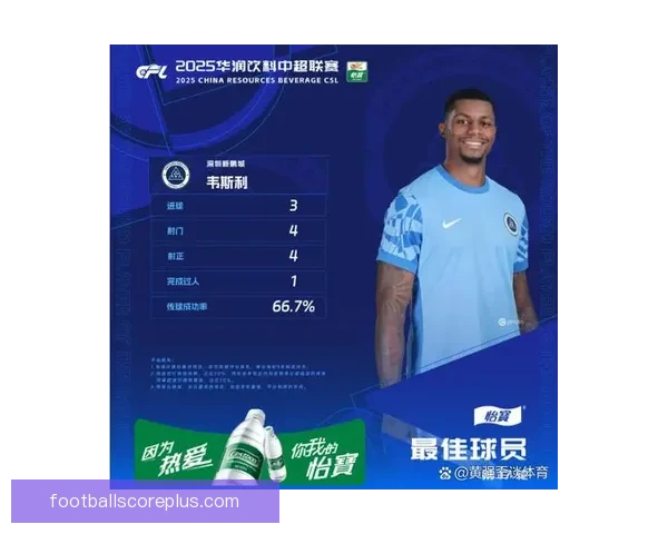 乌迪内斯新赛季备战全面启动 引援与战术调整成焦点
