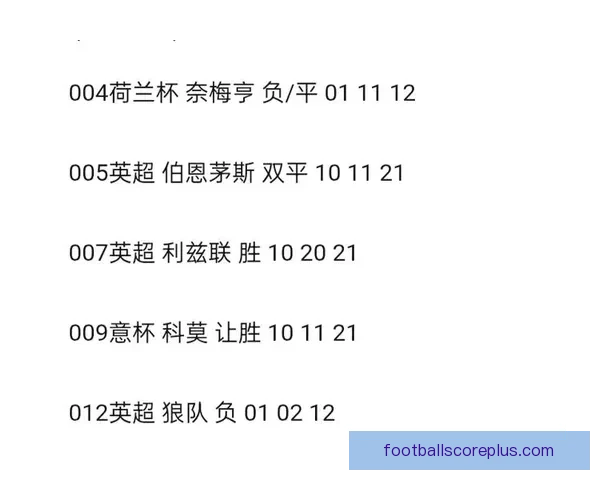 今晚精彩足球赛事盘点及对阵分析全指南