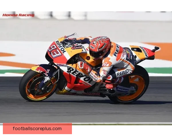 马尔克斯回归赛场引发热议MotoGP最新动态解析 马尔克斯回归赛场引发热议MotoGP最新动态解析