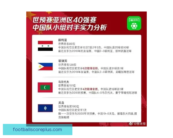 世界杯历史赛事数据全面解析与球员团队表现统计报告