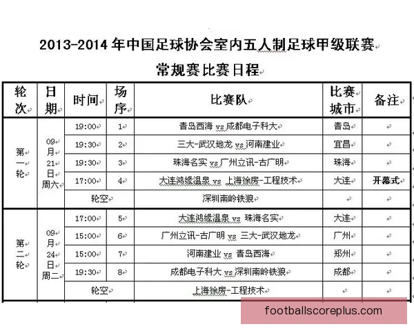 北京足球联赛完整赛程安排及关键比赛时间表详解