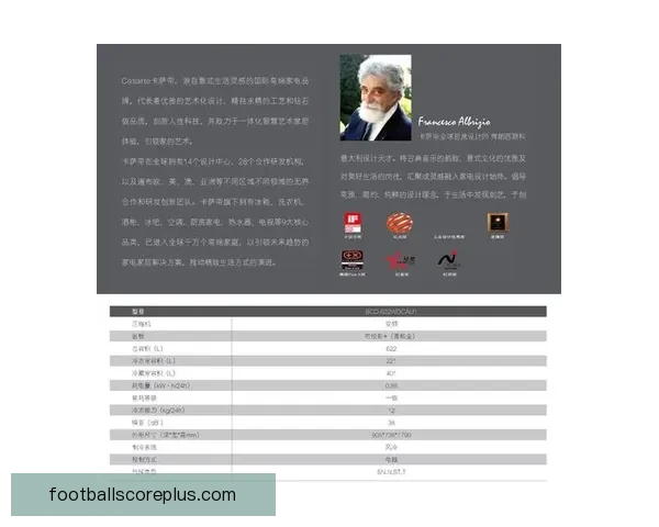 以德转为核心解析世界足球天才球员实力排名全景